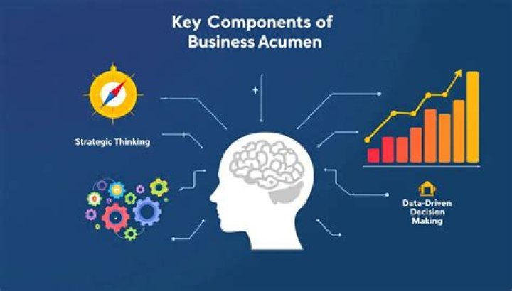 A Journey Of Talent, Versatility, And Business Acumen