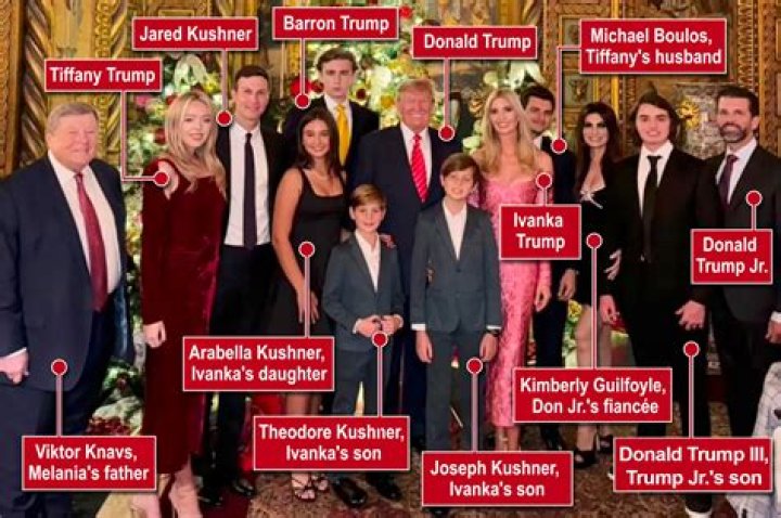 Are Kimberly Guilfoyle And Paul Guilfoyle Family?