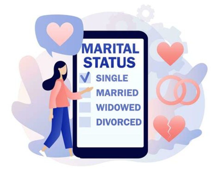 Choi Min Ho's Marital Status And Beyond