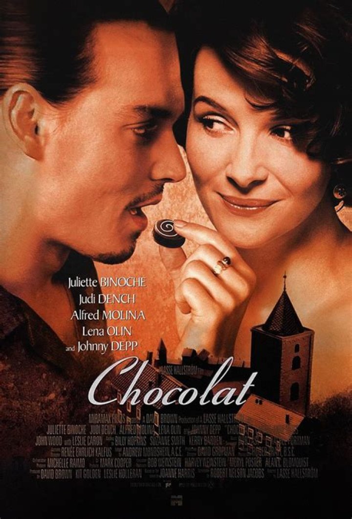 Discover The Enchanting "Chocolat" Movie Cast