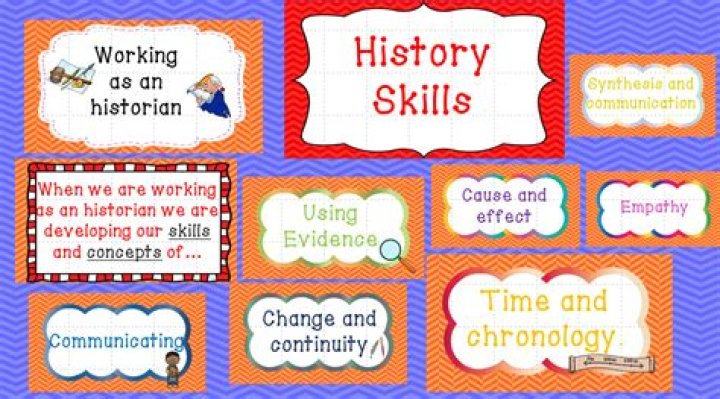 Discover The History, Skills, And Cultural Significance Of Greensboro Skip Games