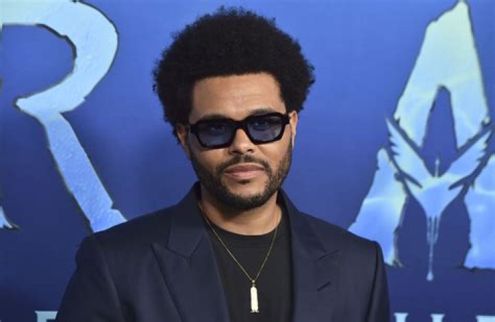 Discover The Real Name Behind "The Weeknd"