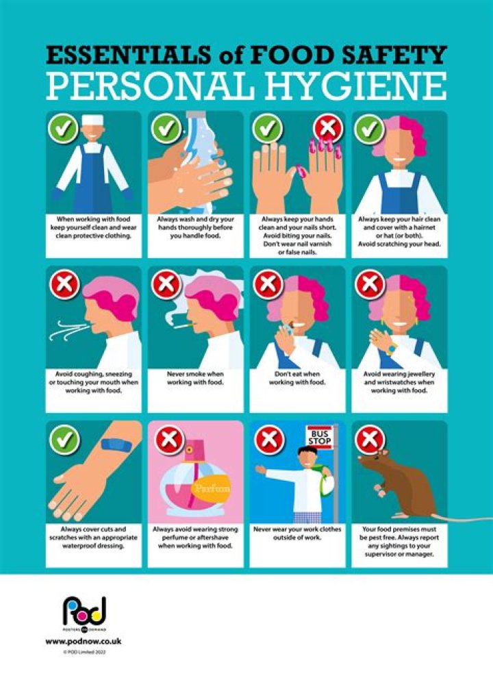 Essential Tools For Safe Food Handling In Display Cases