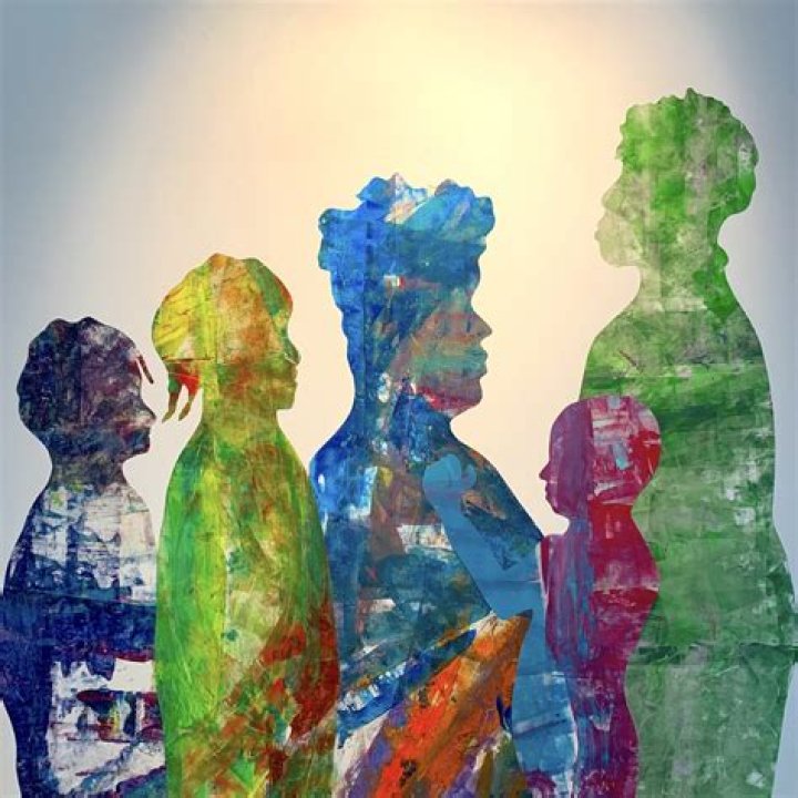 Exploring Identity, Memory, And Modernity