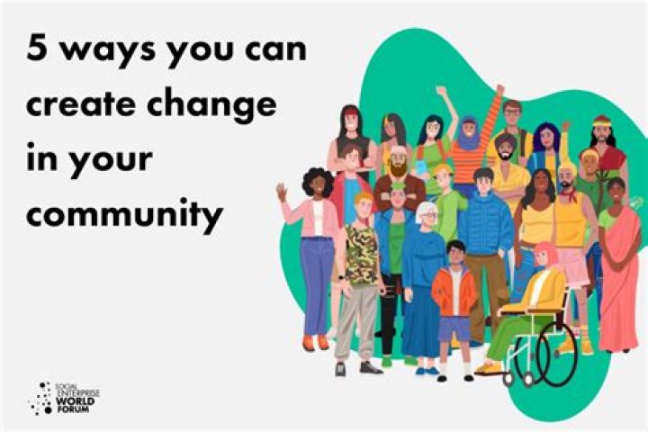 Inclusion, Advocacy, And Social Change