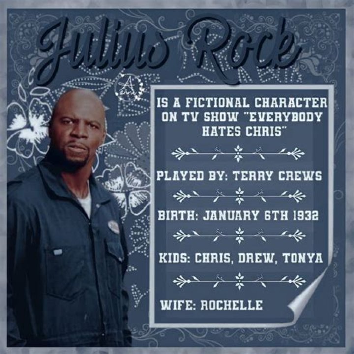 Julius Rock: Unfiltered And Insightful