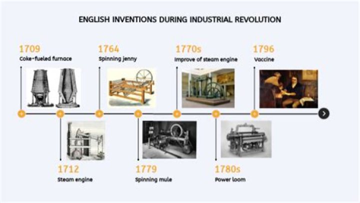 Revolutionary Inventions And Safety Pioneer