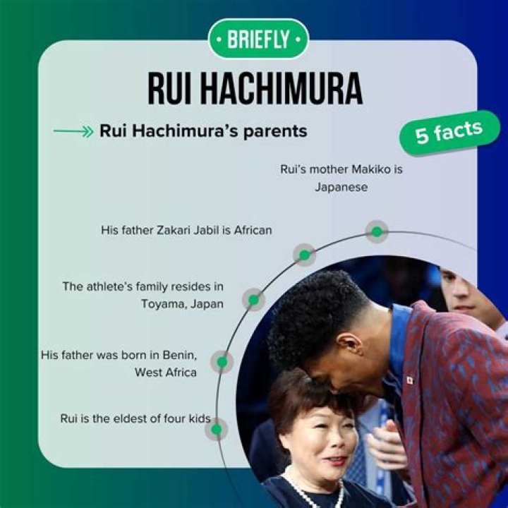 Rui Hachimura's Father, Zakari Jabil