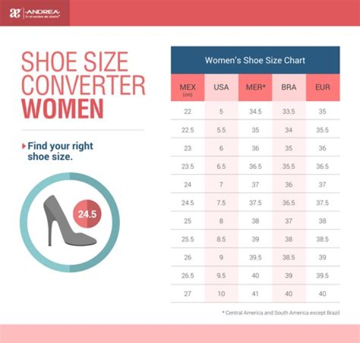 Uncover Beyonce's Shoe Size Secrets: Style, Stage, And Success