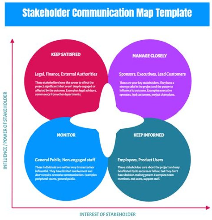 Unlock The Secrets To Effective Communications With Amanda Schmitt Grazioli