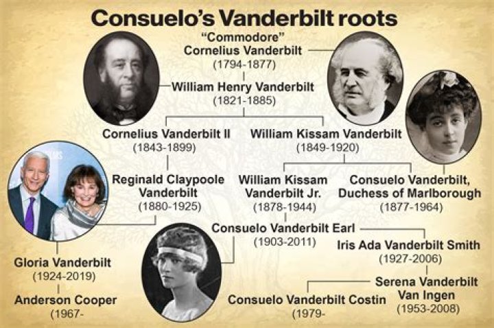 Unlocking Helen Cornelius's Net Worth: Surprising Revelations