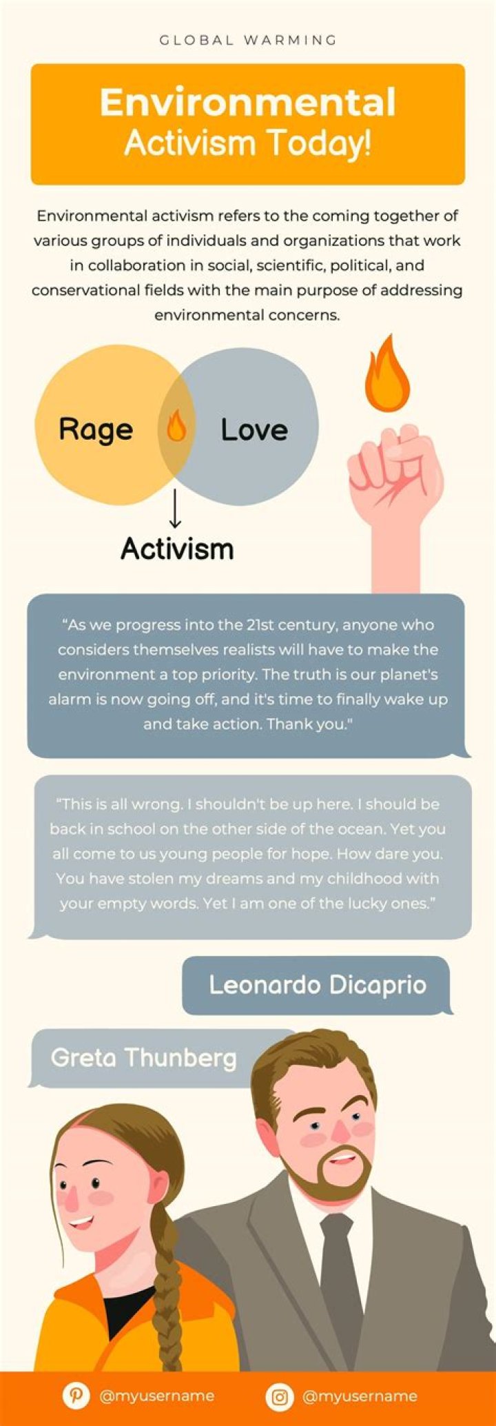 Unraveling Courage, Activism, And Impact