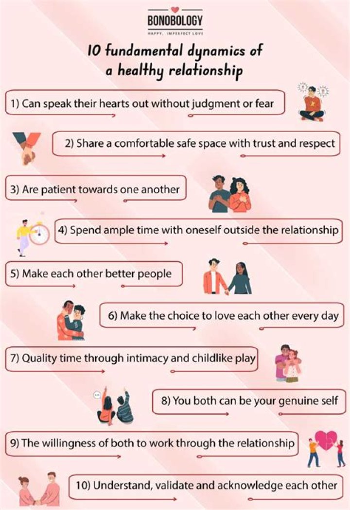 Unraveling The Intriguing Dynamics Of A Complex Relationship