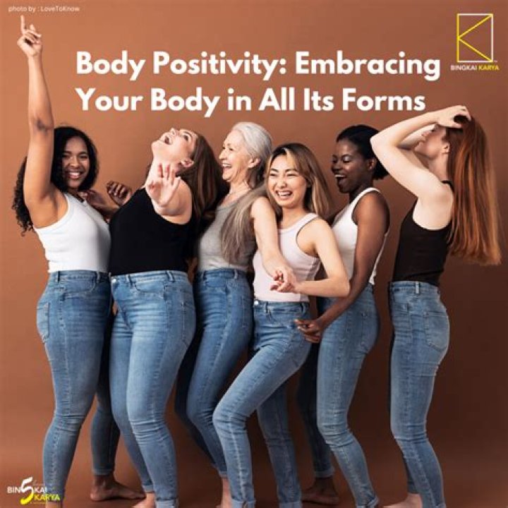 Unveiling Health, Fitness, And Body Positivity