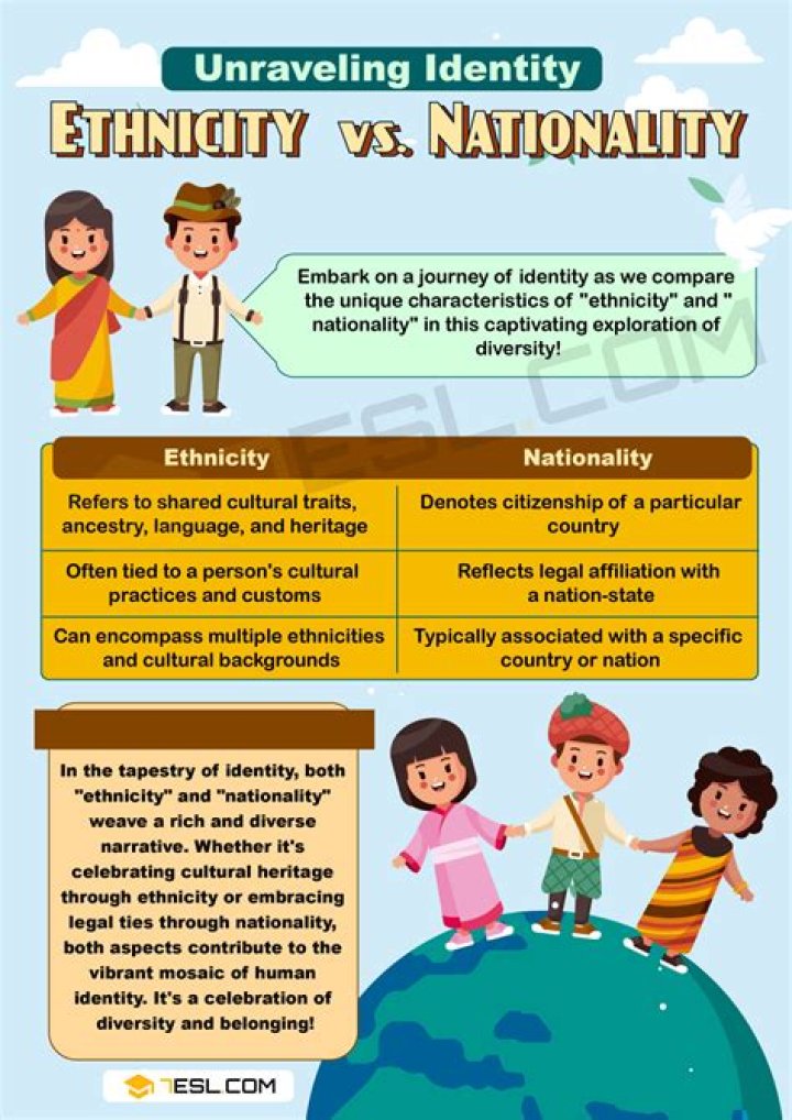 Unveiling Her Nationality And Ethnicity
